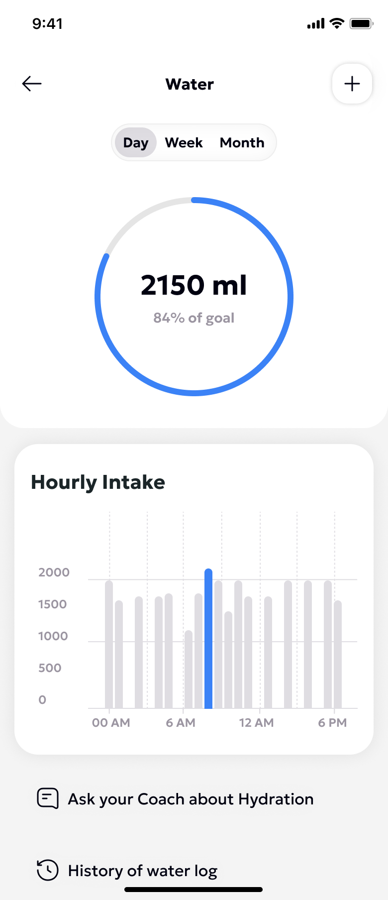 Water tracking screen